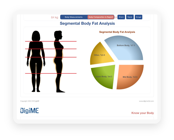 Segmental Body Fat Analysis