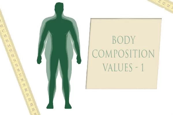 Body Composition Values – Total Body Water -1