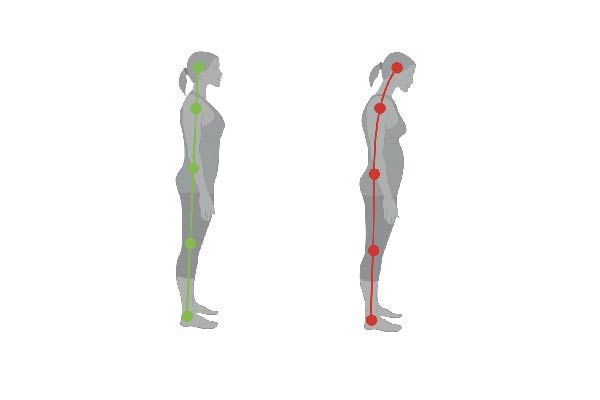 Posture and Healthy Life